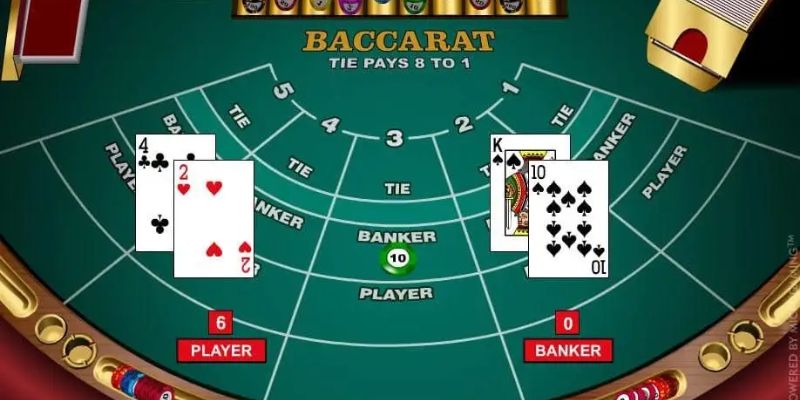 Khái quát về game Baccarat