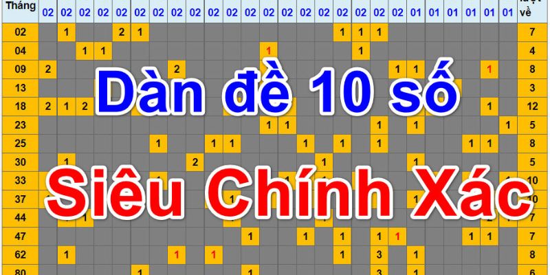 dàn đề 10 số